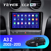 Штатная магнитола Audi A3 2 8P (2003-2013) / S3 2 (2006-2012) / RS3 1 (2011-2012) Teyes CC2L Plus/CC2 Plus